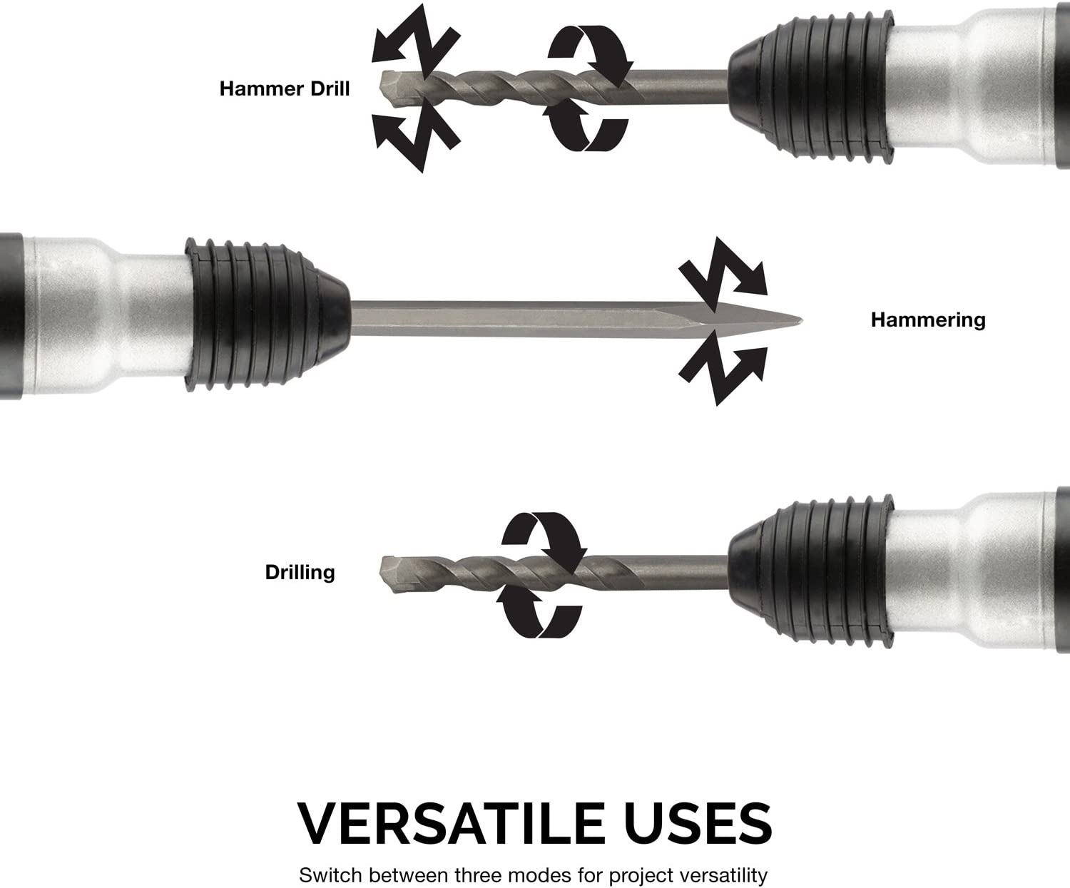 Hammer Drills