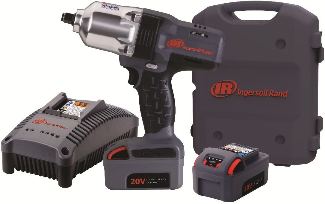 Power Tools